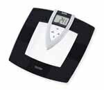 Body Fat Scales