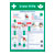 Posters - first aid - L x W 59x42 cm