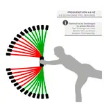 Image shows Flexi-Bar Kids, 115 cm