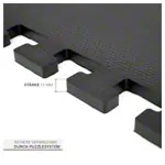 Sport-Tec anti-tiredness mat, 2 modules  90 cm, 180x65x1,3 cm, black
