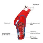 Powerbreathe Plus Respiratory Trainer Sport, red