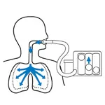 Image shows TRI-BALL breath-trainer with 3 balls