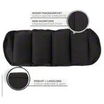 Weight bands, 1.5 kg, pair