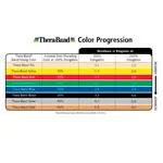 Image shows Thera-Band, 1,50 m x 12,8 cm, special strong, black