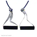 Image shows Thera-Band handles, pair