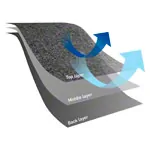 Image shows HygienePro table cover with breathing hole, 192x65 cm, carbon