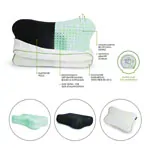 BLACKROLL Recovery Pillow, LxWxH 49x28x11 cm, incl. travel bag