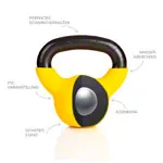 Kettlebell, 4 kg, yellow