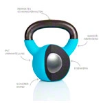 Kettlebell, 10 kg, light blue