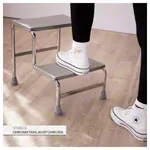 Image shows Exercise level in two stages