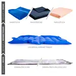Image shows Universal heat transfer medium with gel filling large, 61x33.5 cm, 3400 g