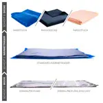 Image shows Moor-heat transfer medium standard small, for water bath, 38x28 cm, 1900 g