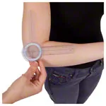 Goniometer Protractor-Set, 3-parts