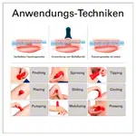 BellaBambi FASZIO Cupping Set, ACTIVE