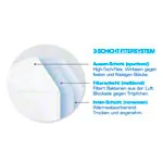 Disposable mouthguard MNS-FFP2 with elastic band and nose contour, 10 pieces
