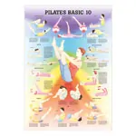 Mini-Poster Pilates Basic 10, LxB 34x24 cm