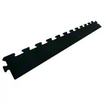 PAVIGYM sidebar for Performance+, 100x10x0,5 cm