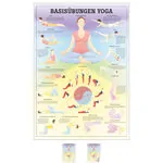 Wall chart - basic exercises yoga - , LxW 100x70 cm