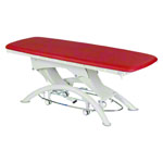 Lojer Capre E1 Battery with Automatic Wheel & Rounds Shift