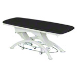 Lojer Capre E1 Battery with Automatic Wheel & Rounds Shift