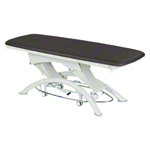 Lojer Capre E1 Battery with Automatic Wheel & Rounds Shift