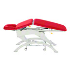 Lojer Capre F3R Battery Roof Position with Wheel Automatic