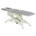Lojer Capre F3RH hydraulics, roof position