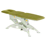 Lojer Capre F3RH hydraulics, roof position