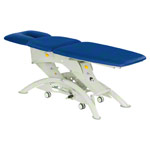 Lojer Capre F3RH hydraulics, roof position with wheel automatic