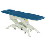 Lojer Capre F3RH hydraulics, roof position with wheel automatic