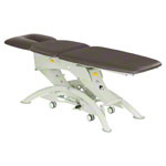 Lojer Capre F3RH hydraulics, roof position with wheel automatic