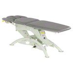 Lojer Capre F5RH Hydraulics