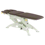 Lojer Capre F5RH Hydraulics
