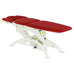 Lojer Capre F5RH hydraulics with roof position