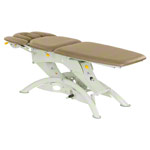 Lojer Capre F5RH hydraulics with roof position