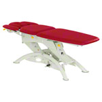 Lojer Capre F5RH hydraulics with roof position