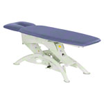 Lojer Capre M2RH Hydraulics