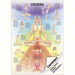 Mini-Poster - Chakra - L x W 34x24 cm