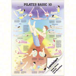 Mini-Poster Pilates Basic 10, LxB 34x24 cm