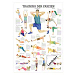 Mini-Poster Training of the fasciae, LxW 34x24 cm