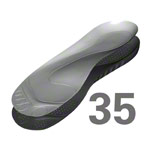 OrtoMalli insoles