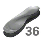 OrtoMalli insoles