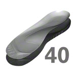 OrtoMalli insoles