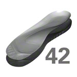 OrtoMalli insoles