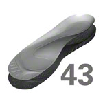 OrtoMalli insoles