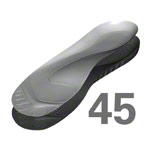 OrtoMalli insoles