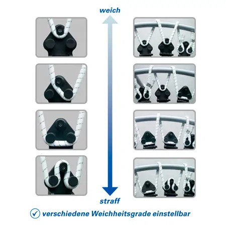 Rubber cable for Trimilin Vario 120