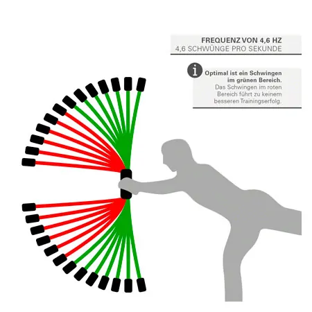 Flexi-Bar Athletic, 152,5 cm