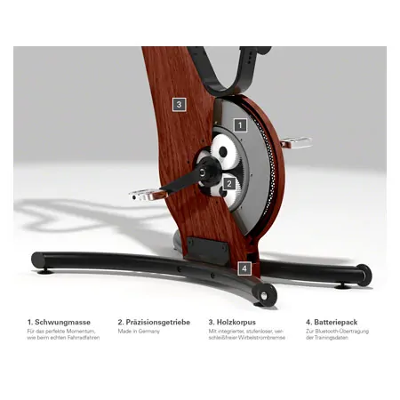 NOHrD bike ergometer club-sport