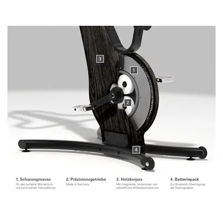 NOHrD bike ergometer shadow